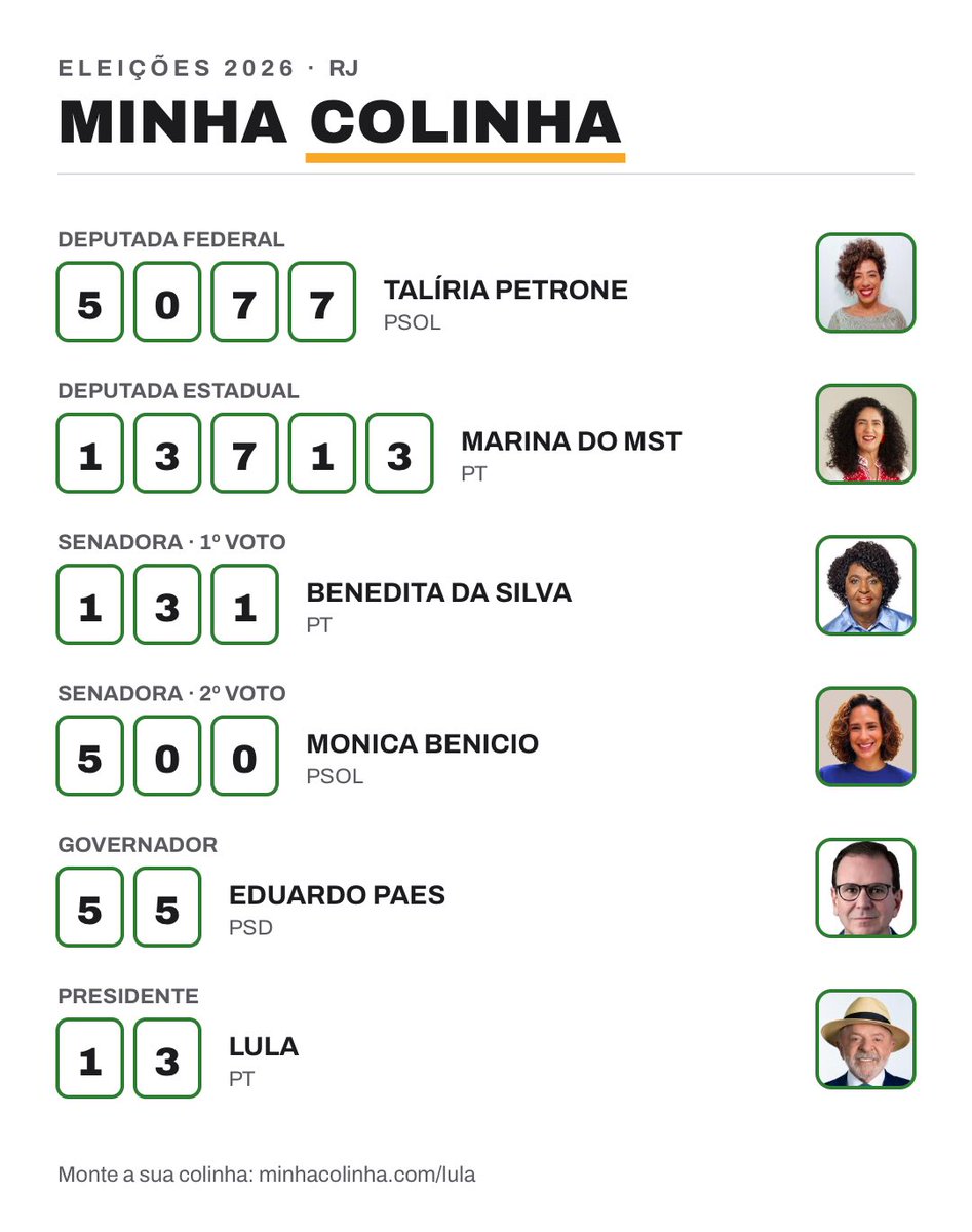missbumbumrj's tweet photo. eu / minha colinha https://t.co/YhtNUTl8WW