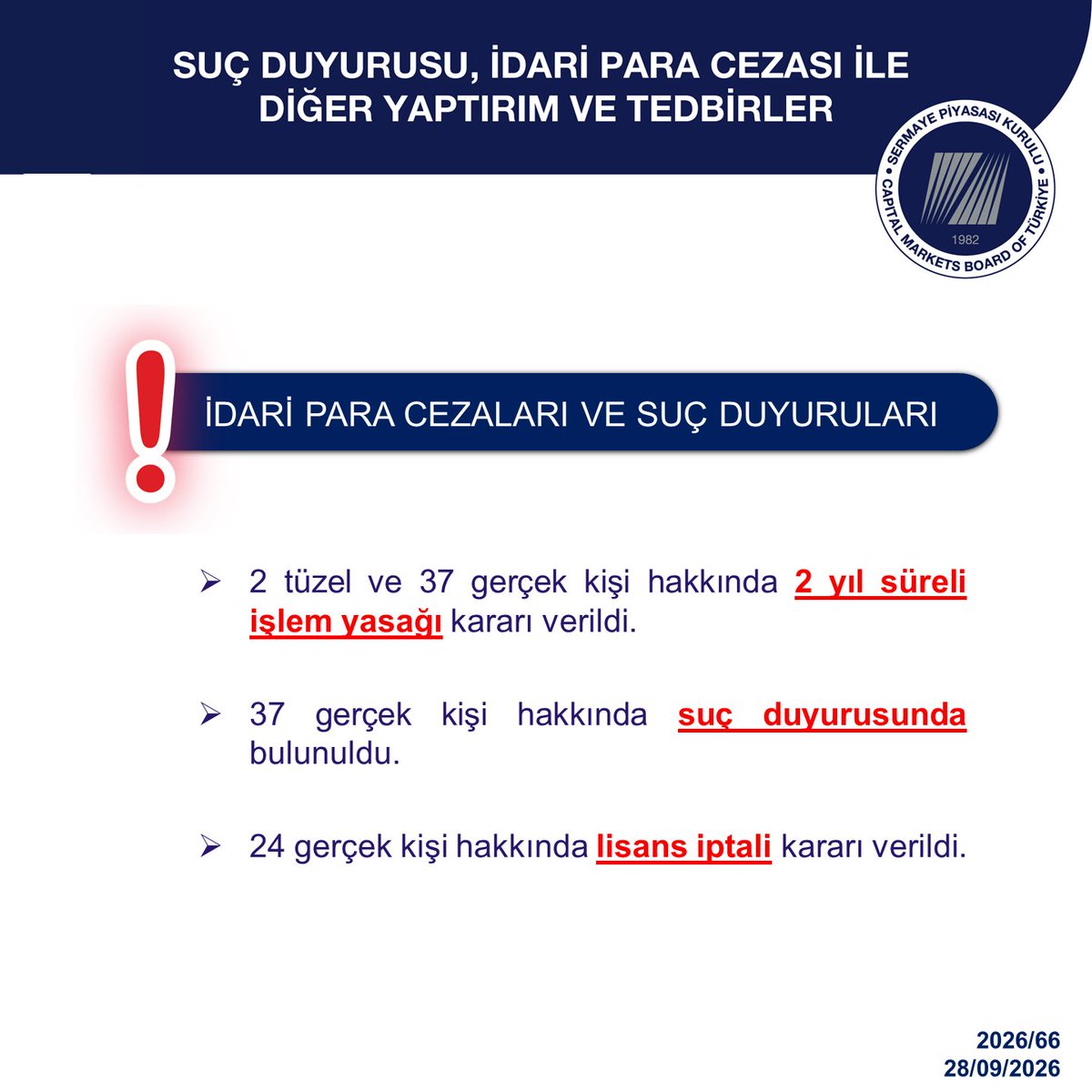 spkgovtr's tweet photo. #SPK Bülteni 

🔹 37 kişi hakkında suç duyurusunda bulunuldu.

Detaylar ⬇️
https://t.co/619KRnoe13 https://t.co/OKa8ZpNfr1