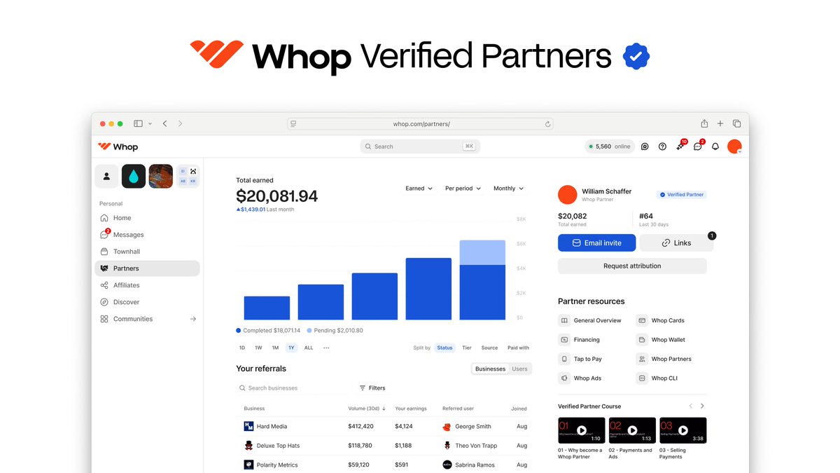 whop's tweet photo. Whop Partners can now become Verified:

> Adjust fees for your referred businesses
> Attribute your deals without a referral link
> Join a private network of other Verified Partners

Top partners are already making over $1M per year 🫵 https://t.co/mVLsB43EmO