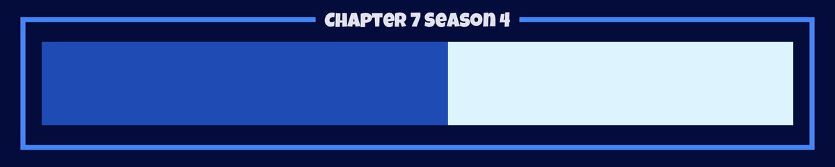 FNProgress's tweet photo. Season 4 is 54% complete. [33 days remaining] https://t.co/XdtneheIDC