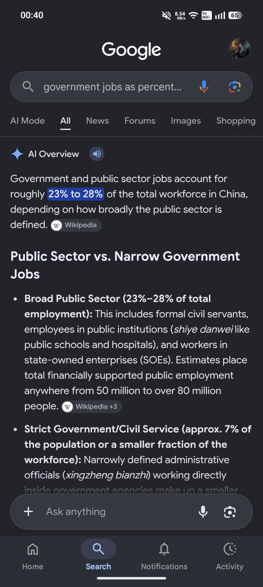 GClivesmatter's tweet photo. @iamAshwiniyadav Don't be mistaken that India has a bigher craze of government jobs.

There are 23-28% govt jobs in China, 14-15% in USA while India only has 1-3% (5-8% even if we include PSUs) https://t.co/THTenlrcQP