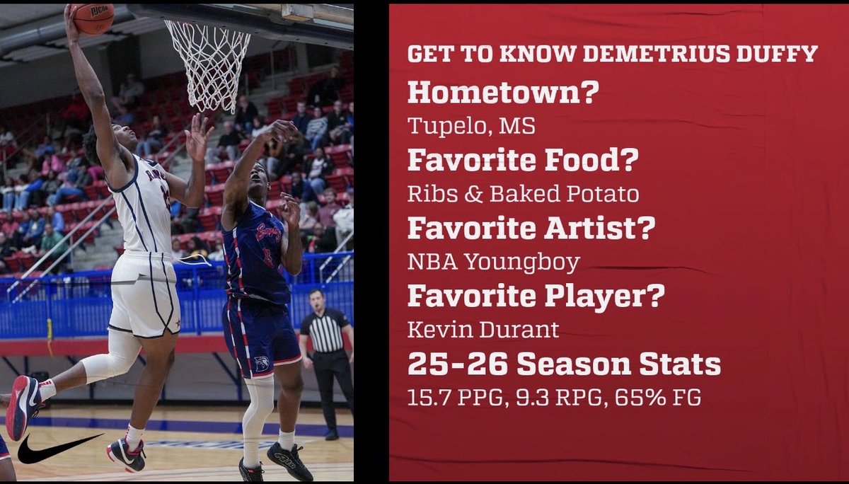 NWCC_MBK's tweet photo. 🚨 D1 coaches 🚨
Duffy had 13 double-doubles last season! Tough, hard-nosed, physical presence on the inside! One of the top forwards in the league! Ranger fans are excited for his return and look forward to him making a huge impact this season! https://t.co/xCKoYWJgeO