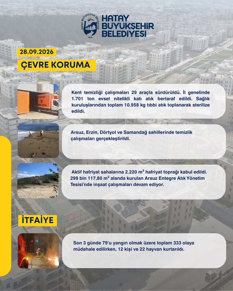 HatayBSB's tweet photo. Bugün Hatay'da neler yaptık?
🗓28.09.2026 https://t.co/aHBwRO7Nqk