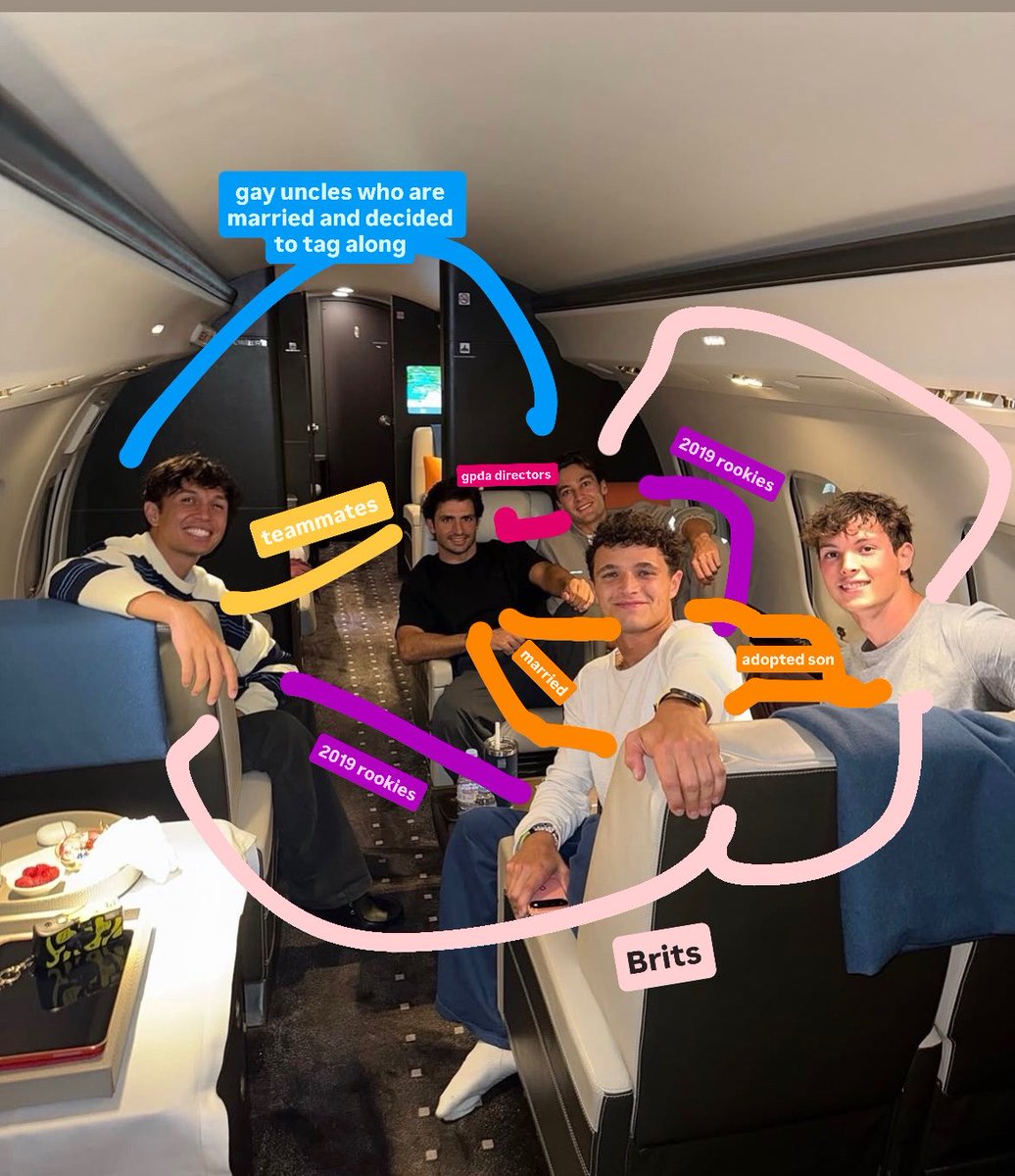 CODELY0K0's tweet photo. in a nutshell, this group makes sense https://t.co/d50jJOEV2s