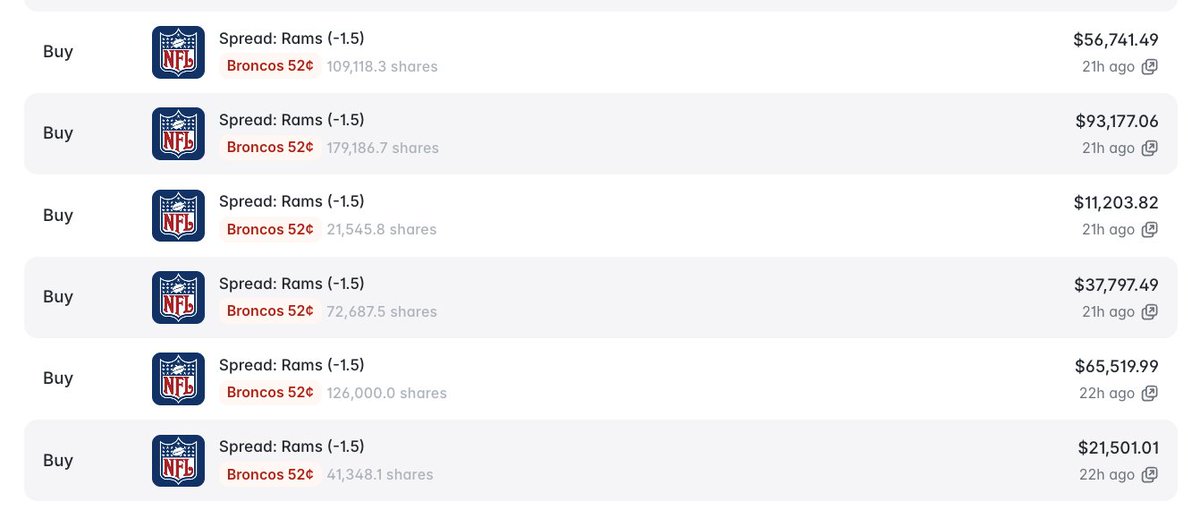predictioncom tweet picture