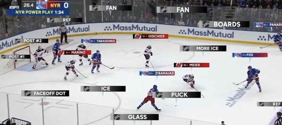 vegasvix_'s tweet photo. this is how I’m gonna need the first 2 weeks of the nhl broadcasts to look bc I can’t remember who or what got traded https://t.co/x3IJQV0BIk