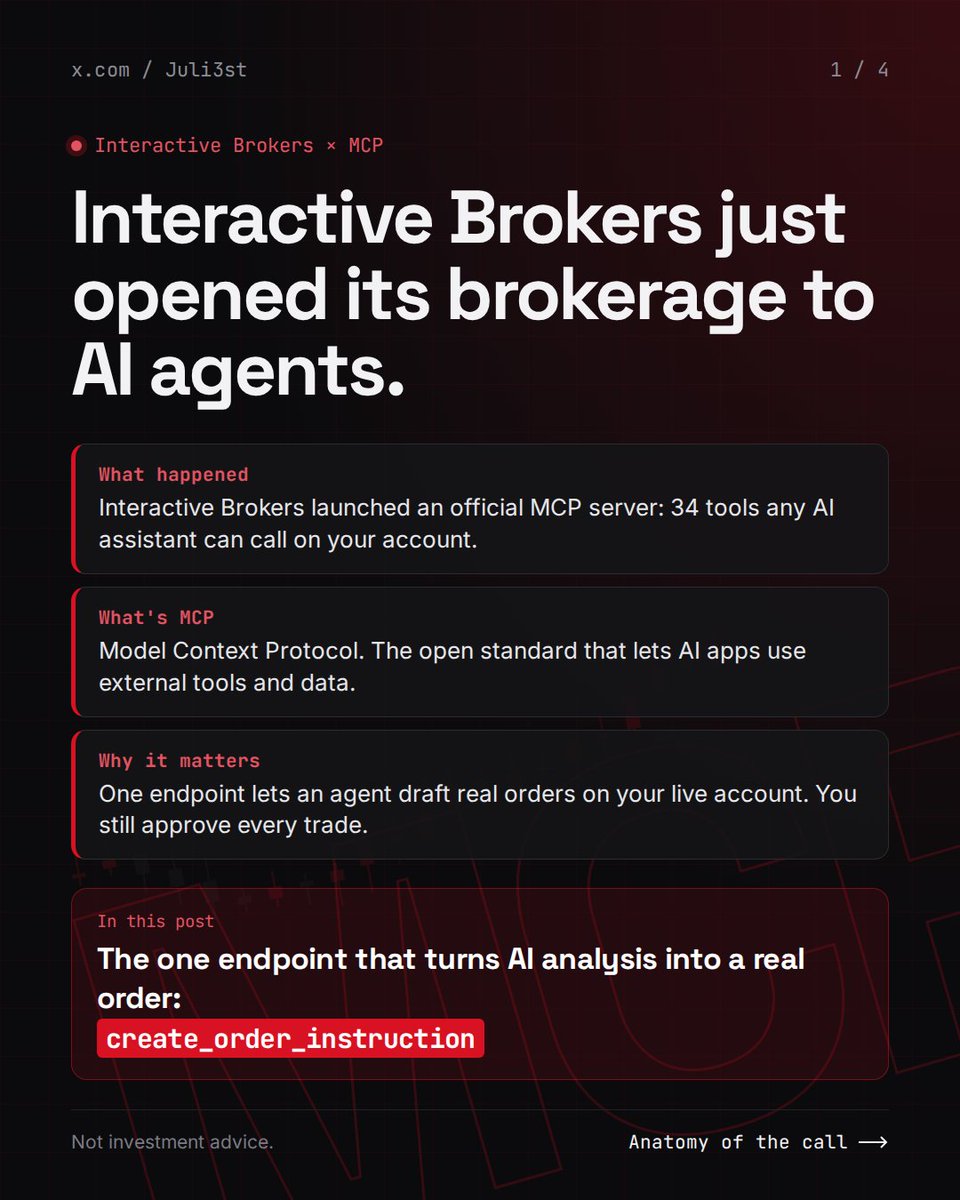 Juli3st's tweet photo. Interactive Brokers just opened its brokerage to AI agents

Official MCP server. 34 tools. And one endpoint that changes the game:

create_order_instruction

Analysis → real order in one call. You still approve every trade.

Anatomy + 3 recipes 👇 bookmark it. https://t.co/8sq0FrbiVv