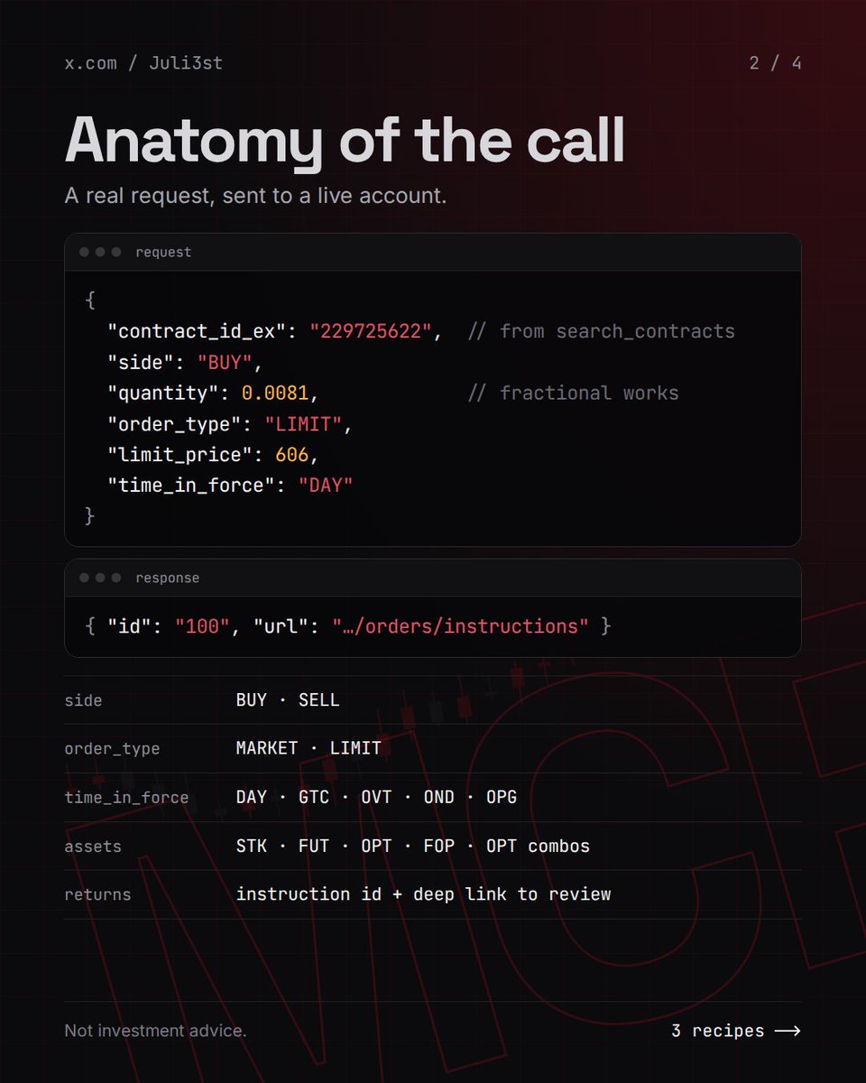 Juli3st's tweet photo. Interactive Brokers just opened its brokerage to AI agents

Official MCP server. 34 tools. And one endpoint that changes the game:

create_order_instruction

Analysis → real order in one call. You still approve every trade.

Anatomy + 3 recipes 👇 bookmark it. https://t.co/8sq0FrbiVv