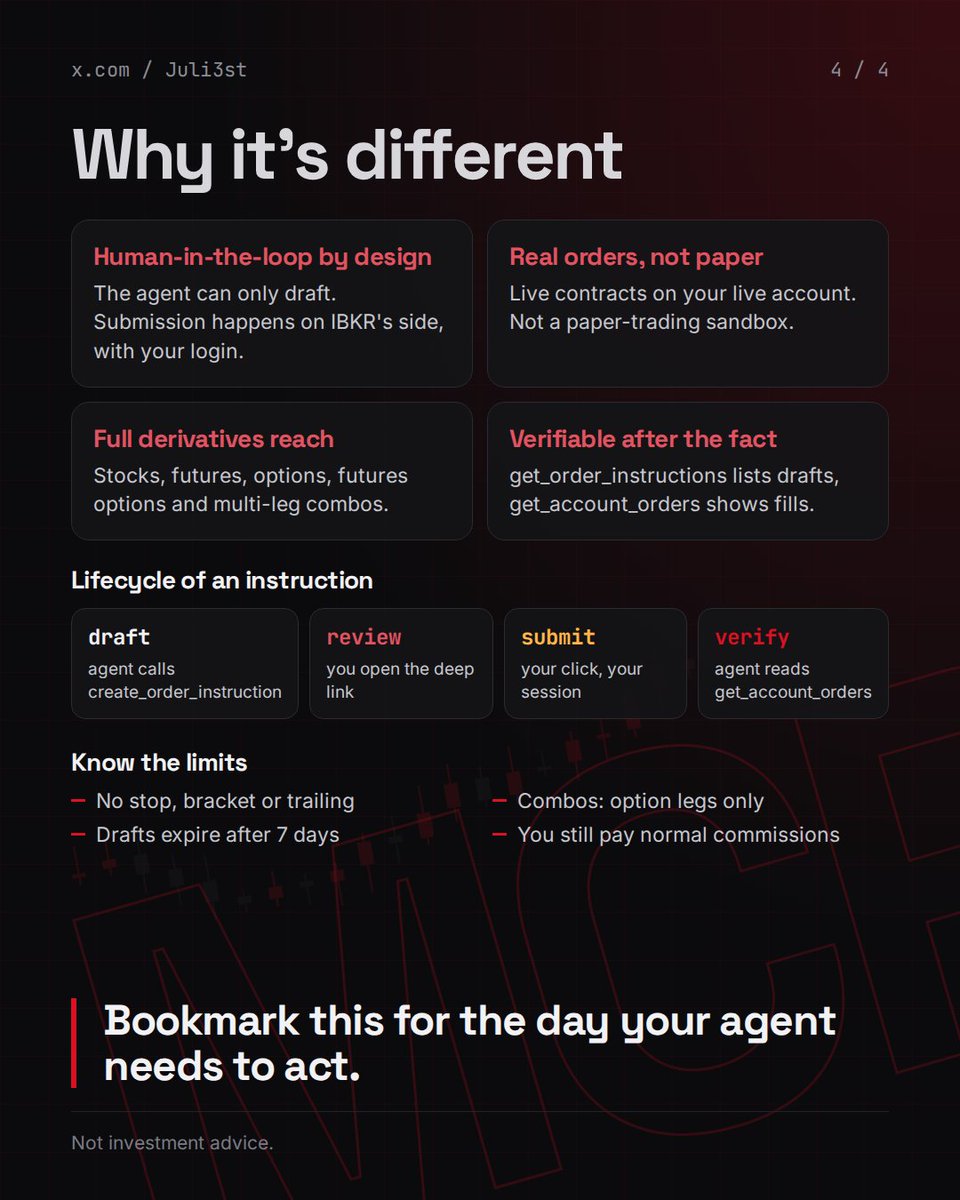 Juli3st's tweet photo. Interactive Brokers just opened its brokerage to AI agents

Official MCP server. 34 tools. And one endpoint that changes the game:

create_order_instruction

Analysis → real order in one call. You still approve every trade.

Anatomy + 3 recipes 👇 bookmark it. https://t.co/8sq0FrbiVv