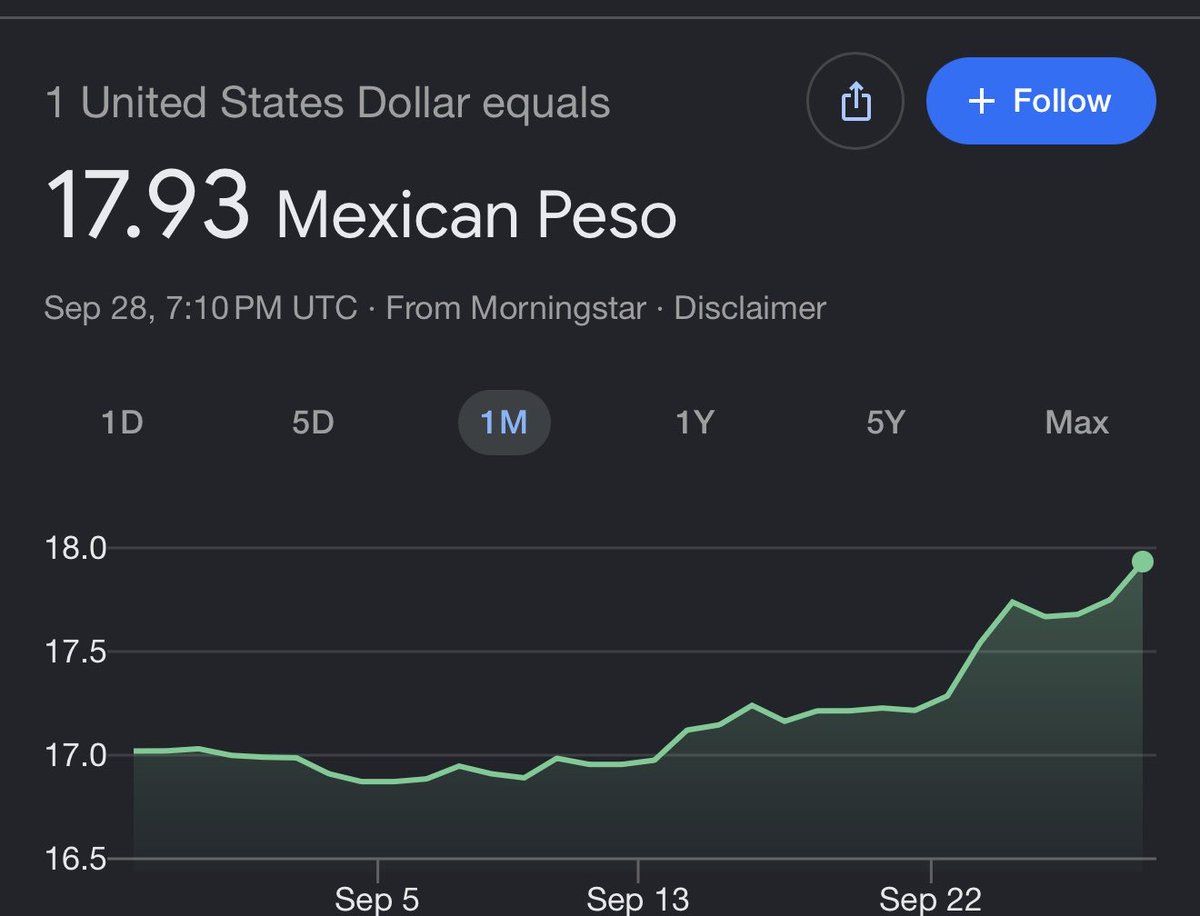 eldealado_'s tweet photo. Cadena de oración para que terminemos el año volviendo a los 20 viejos pesos. https://t.co/MzASbnFlP4