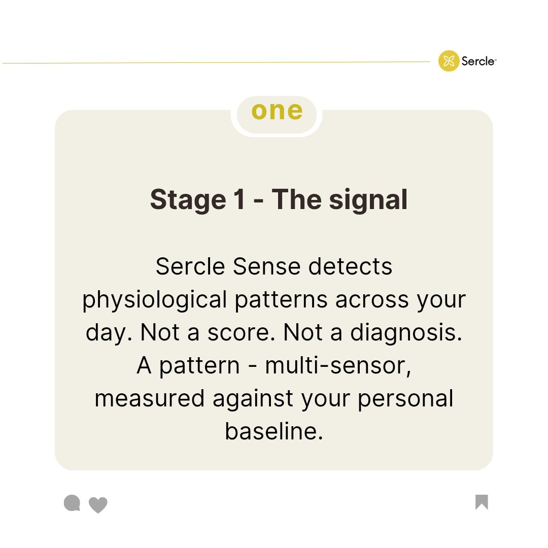Sercleinc's tweet photo. Every wearable stops at data. Sercle routes data through a meaning-making architecture.

#SercleS #Mira #HumanExperience #Sercle #WearableTech #AIDesign https://t.co/qFLr1CZByW