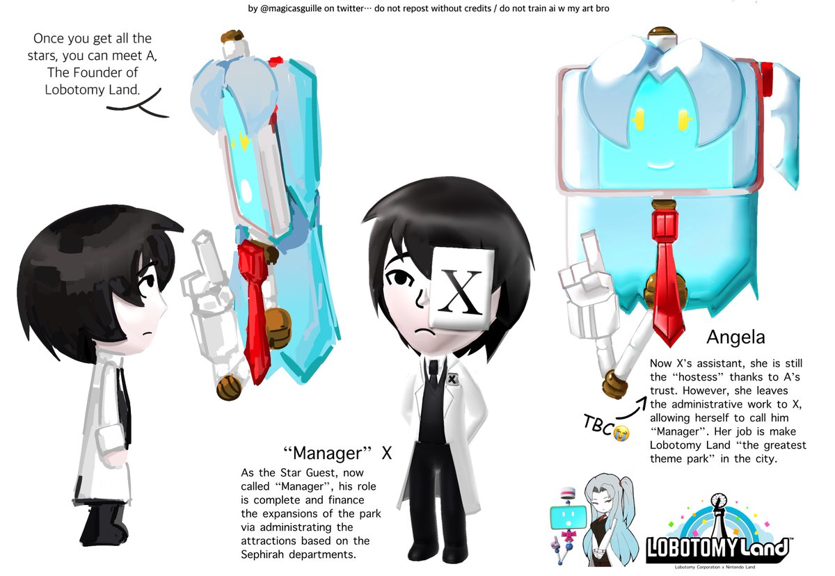 magicasguille's tweet photo. I don’t know how to 3d model so I drew it
#Lobotomy_Corporation https://t.co/vckwDrAWbT