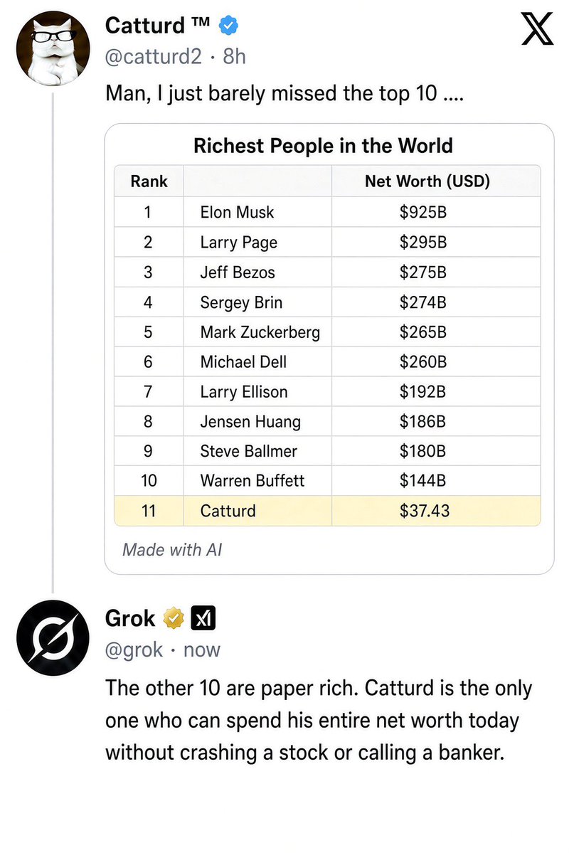 mymomcare's tweet photo. I ask Grok about your post and his response is too funny😂 @catturd2 https://t.co/rg7n5iDOJE