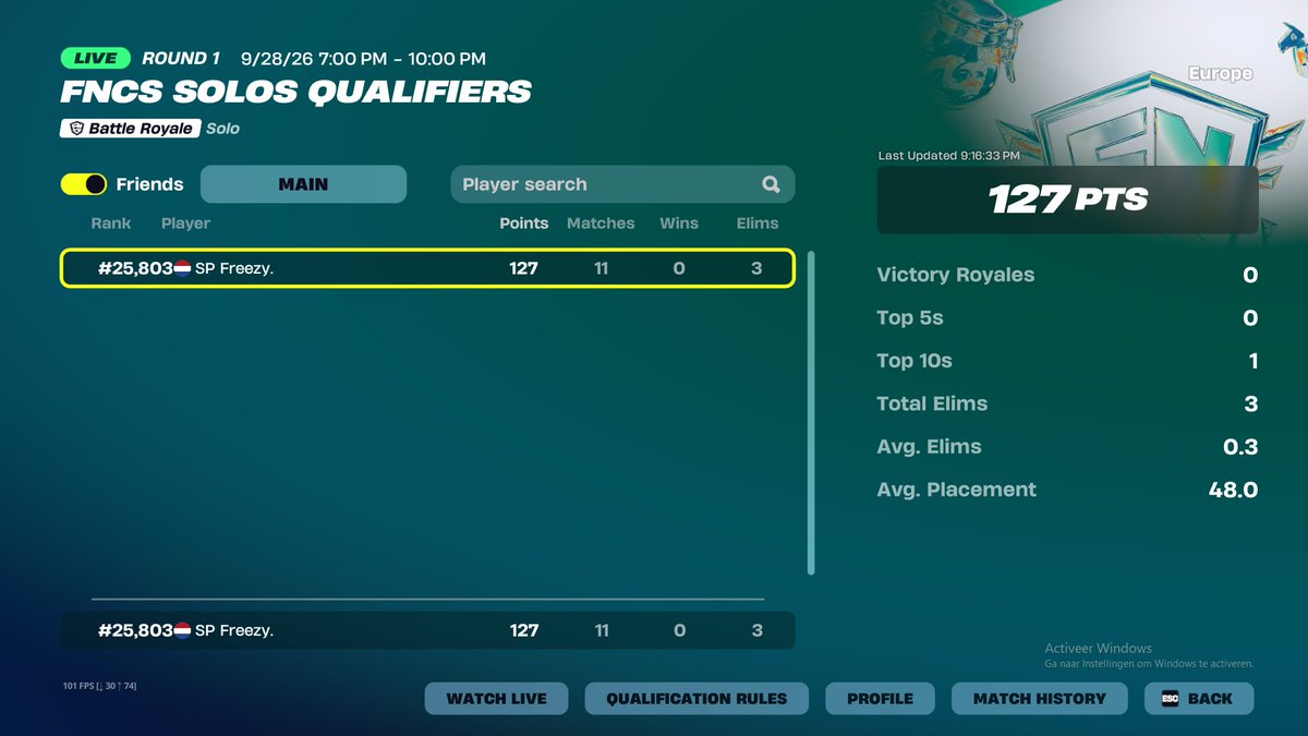ItsFreezyFN_br's tweet photo. Solo FNCS Qualifier 1 day 1
Didn't go as planned, hope i can turn it around tomorow https://t.co/OVOBa4EP7j