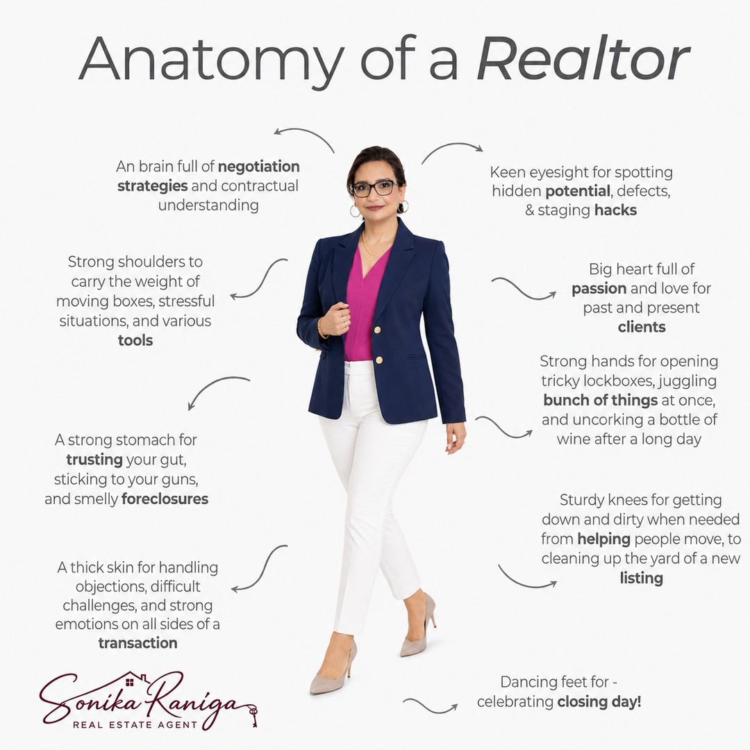 AdolphAustph's tweet photo. Being a Realtor takes negotiation skills, patience, resilience, empathy, vision, and a little celebration. It means solving problems, trusting your instincts, and supporting clients every step of the way. Considering a move? Message me today. https://t.co/tEimOPq1vP