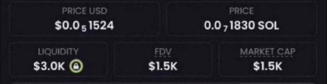 AlphaLabx's tweet photo. I gave you $ANSEM - it did 2729x

I gave you $FONE - it did 1527x

I gave you $STONK - it did 1232x

I gave you $PAID - it did 987x

I have another memecoin at $1.5k mcap, comment “CA” &amp; I’ll send it to you. https://t.co/3ZIX5No9jJ
