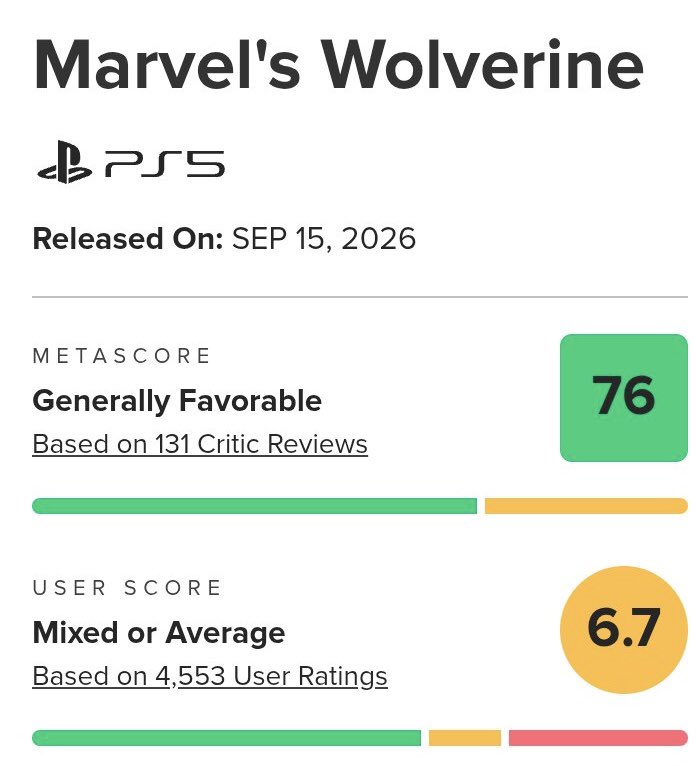 MvpVenomSnake's tweet photo. @BIG_HOSS_GAMER @LifelessMe3 @FonzGaming Every reply is the same Zzz 🥱 Unoriginal stupidity that is beyond pathetic. Typical Console Fanboy Diarrhea. You lost &amp; got humiliated! Go back to practicing those pinnacle biking skill sections so we can all laugh @ the Cope while you try to defend this abomination 😂 https://t.co/DYZmV2iahX