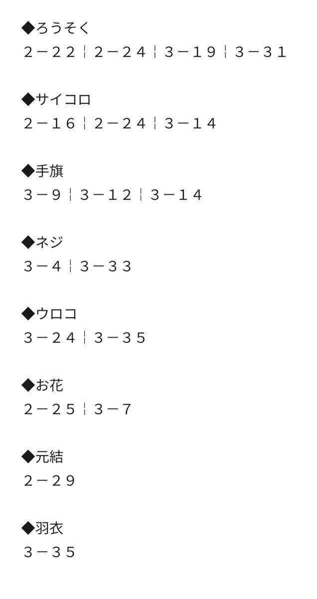 Sa__0328_'s tweet photo. ▒ぱずぎり 育成用アイテム 入手場所一覧

自分用まとめPart2

記載順は適当ですが、大まかに材木・生物由来系→食材系→鉱物・海洋系→レアアイテム系で並んでいます https://t.co/azu7ThhFY9