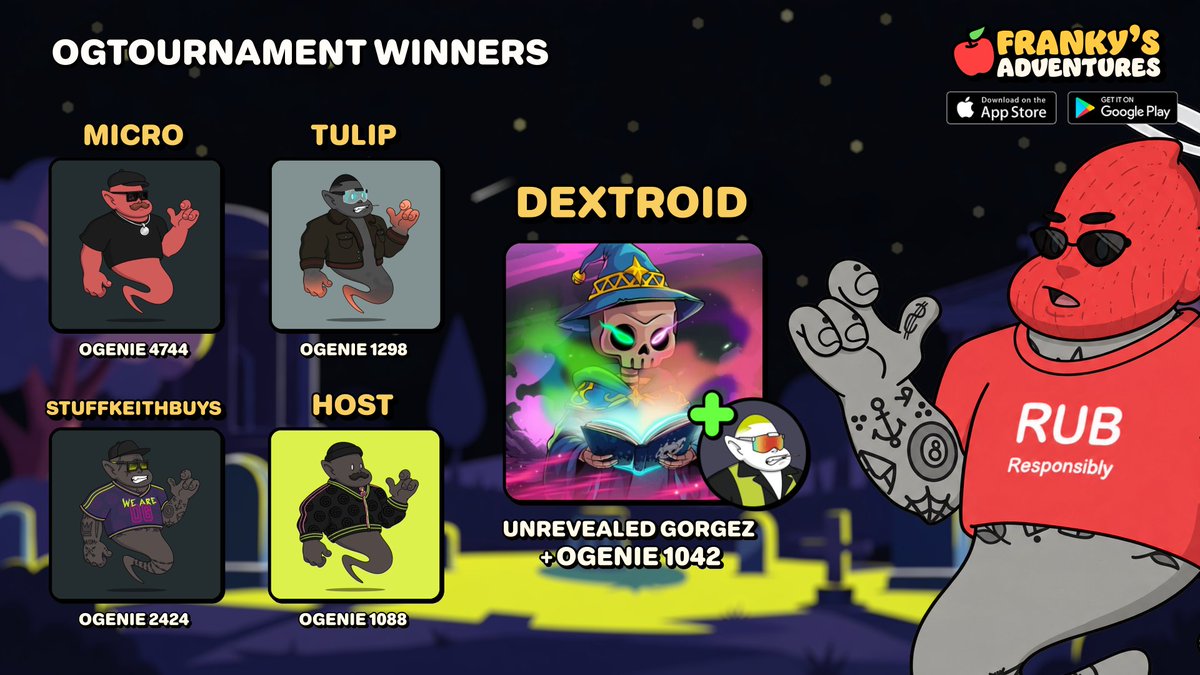 frankythefrog's tweet photo. Our tournament with @OGTripleMedia has ended.

Let's congratulate the winners! Each takes home an OGenie NFT, plus a DDG for our final phase champion.

> @MicroM43
> @thetulipfctry
> @StuffKeithBuys
> @HostXweb3 
> @dextroid1

Open a ticket in our discord to claim your prize! https://t.co/rSiZWNatWV