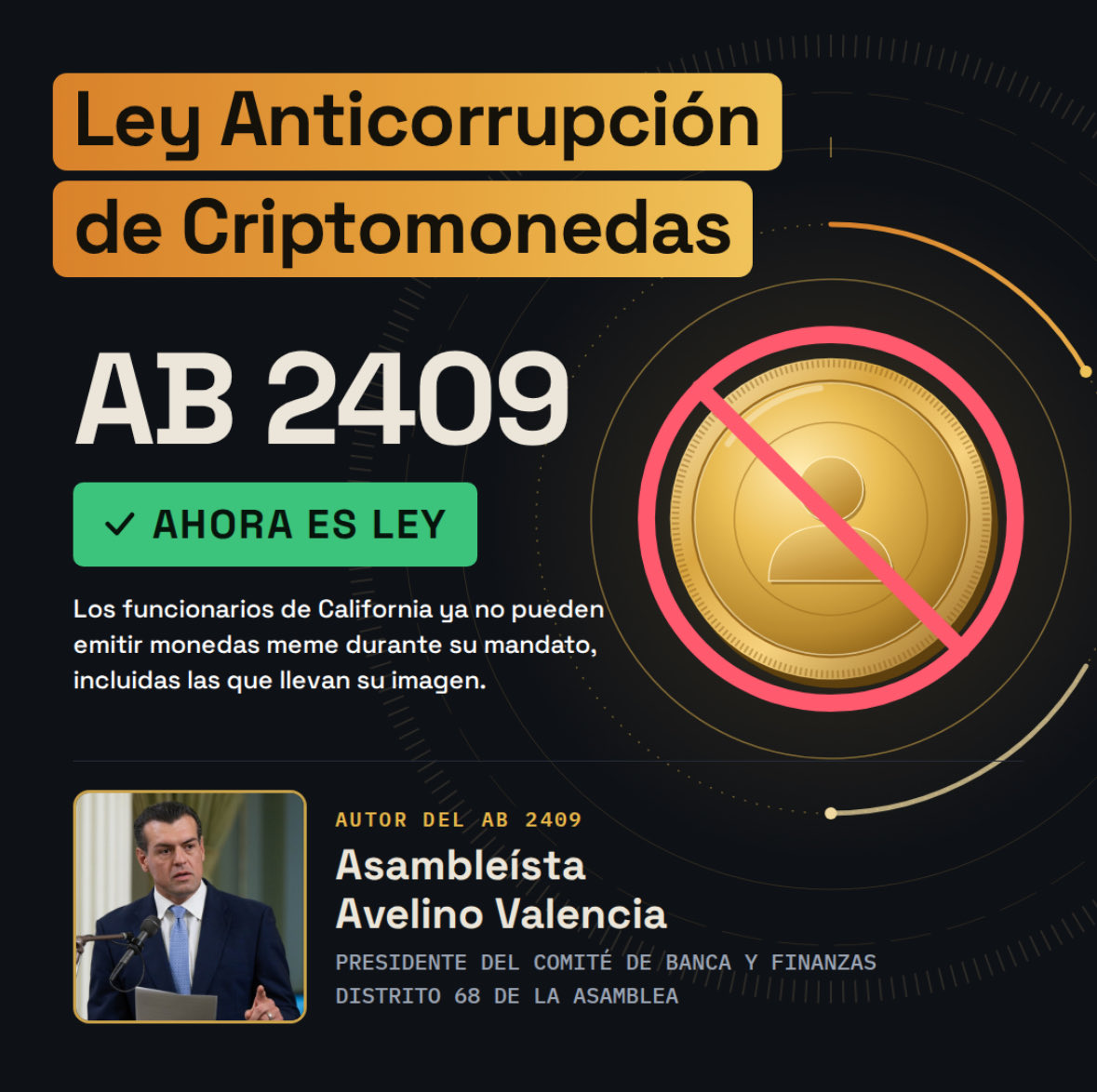 AsmValencia's tweet photo. Public office is not a business opportunity. I’m proud that Governor Newsom signed my bill, AB 2409, the Canceling Crypto Corruption Act, into law. This first-of-its-kind law bans California public officials from launching meme coins or profiting from their image while in office. https://t.co/aYt0XVp8Wo