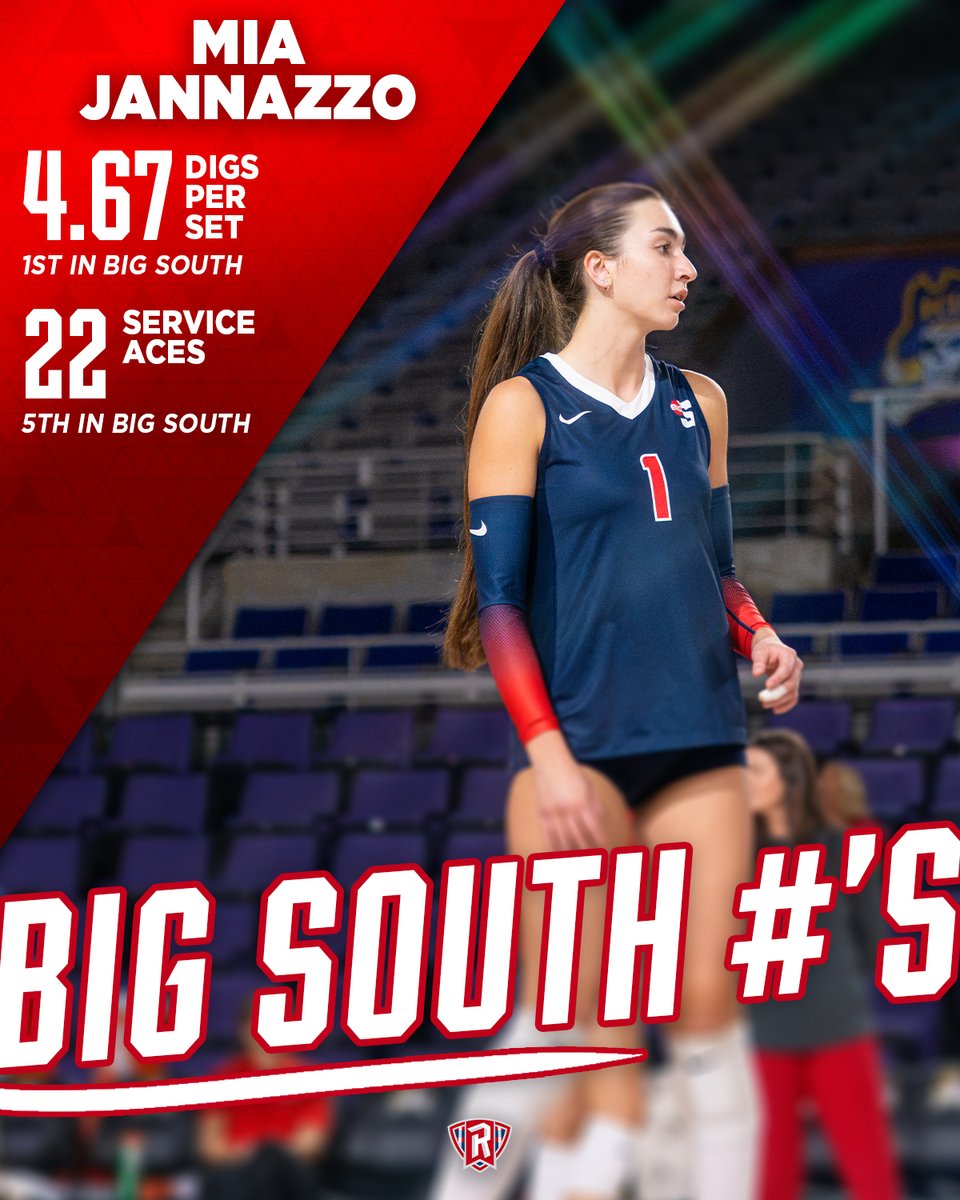 RadfordVB's tweet photo. Some key numbers as the Highlanders begin Big South play! π‘οΈ
#RiseAndDefend https://t.co/pujmTGbmpl
