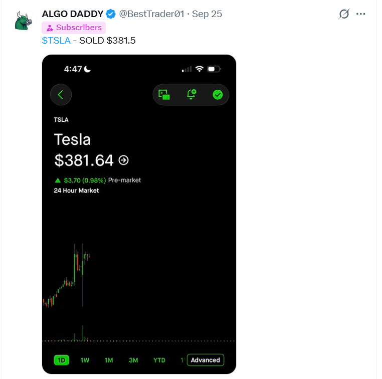 $TSLA - DADDY SOLD at the TOP Again!

Last Week Posted to my Subscribers!

Subscribe and see the New Game Plan! 
 [📷](https://pbs.twimg.com/media/HTU73jVWIAERL