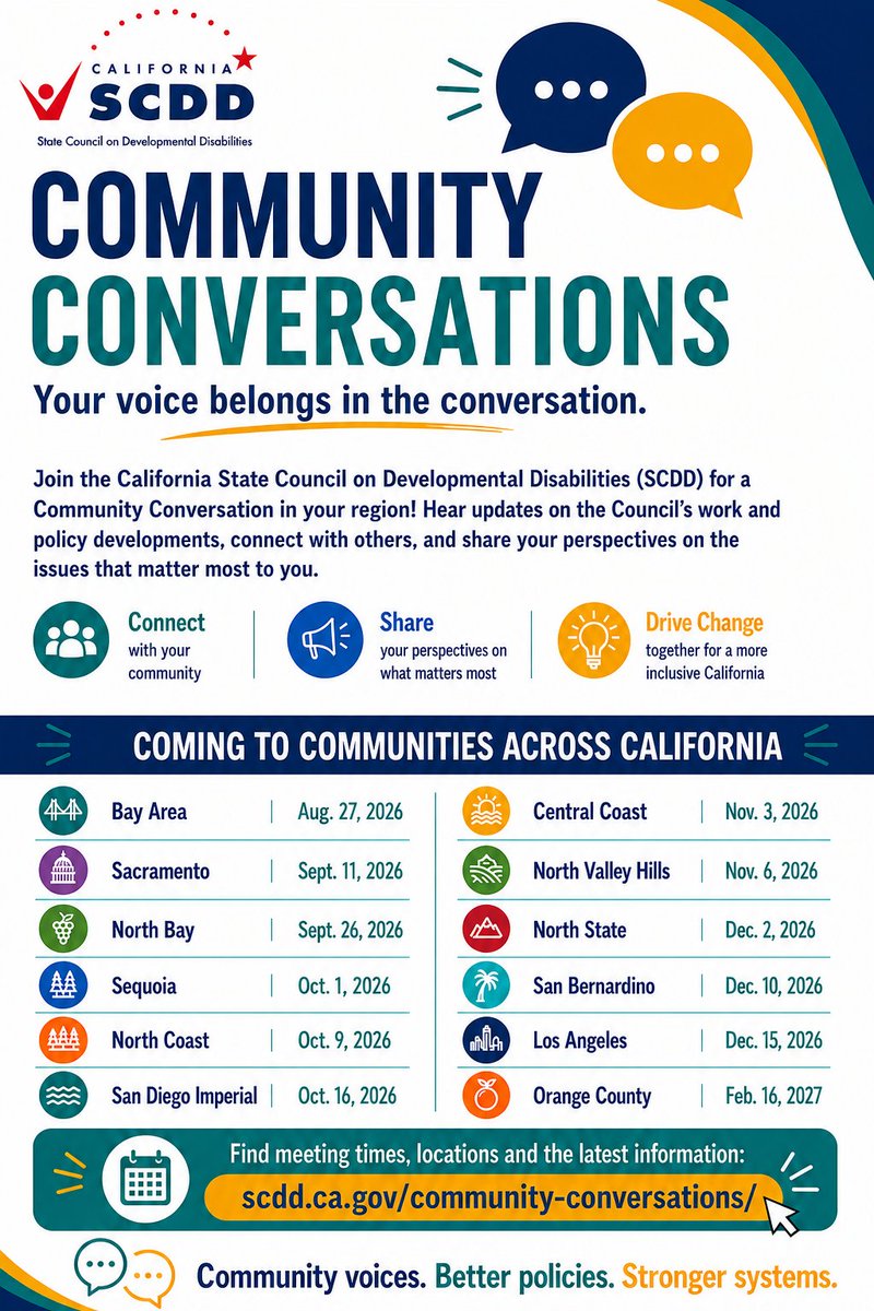 CalSCDD's tweet photo. Thank you, North Bay! We appreciate everyone who joined @CalSCDD @ ParentsCAN’s Partners in Education Conference.

Next stop: Sequoia Region! Join SCDD’s next Community Conversation during the Bridging Horizons Conference on Oct. 1.

For more info visit: https://t.co/jikE3IY8Ut https://t.co/WQ1dpyC9O6