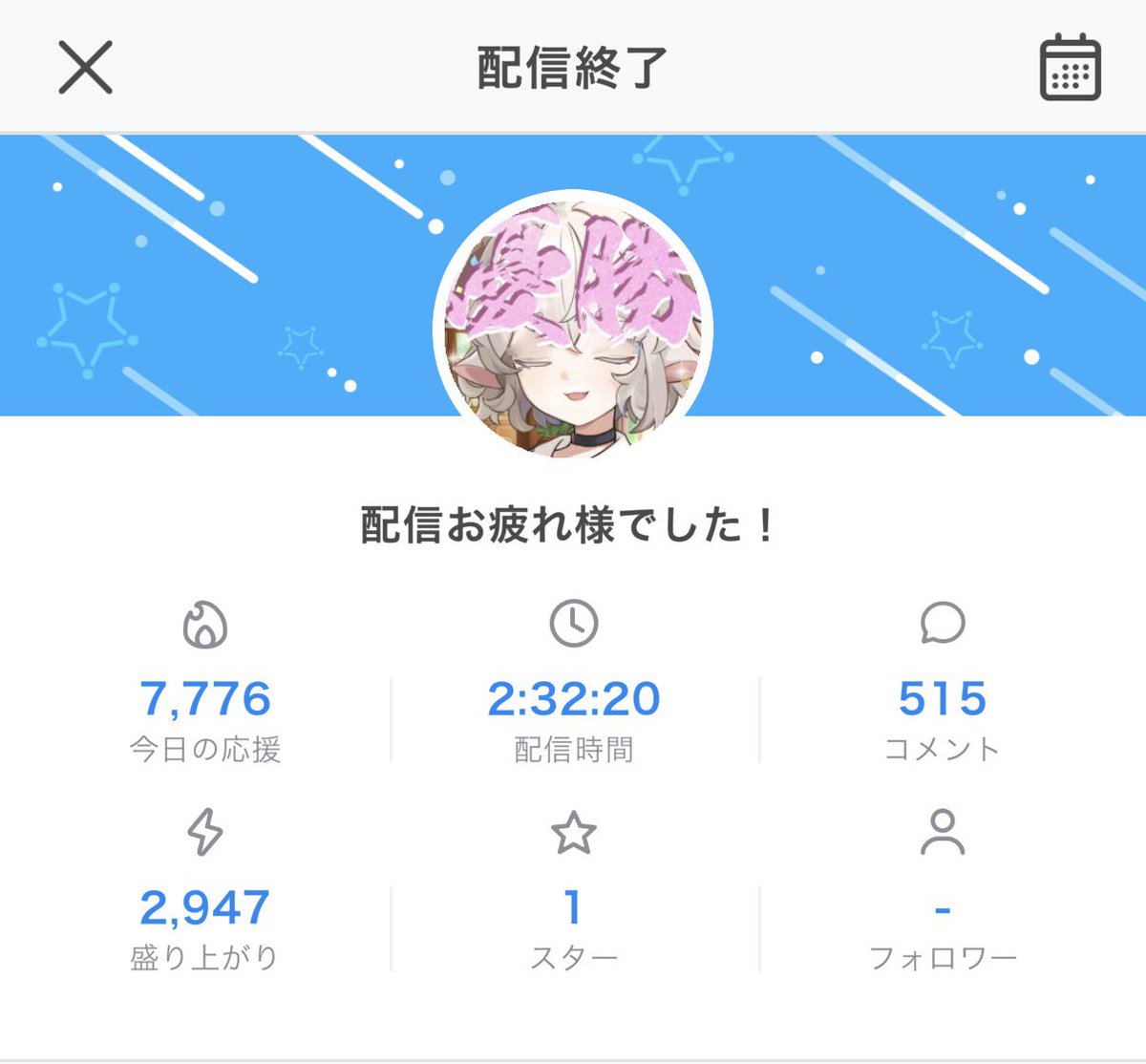 RizMerle's tweet photo. 4人も遊びに来てスターが1とは何事ですか？？ https://t.co/zgJJ5K3C89