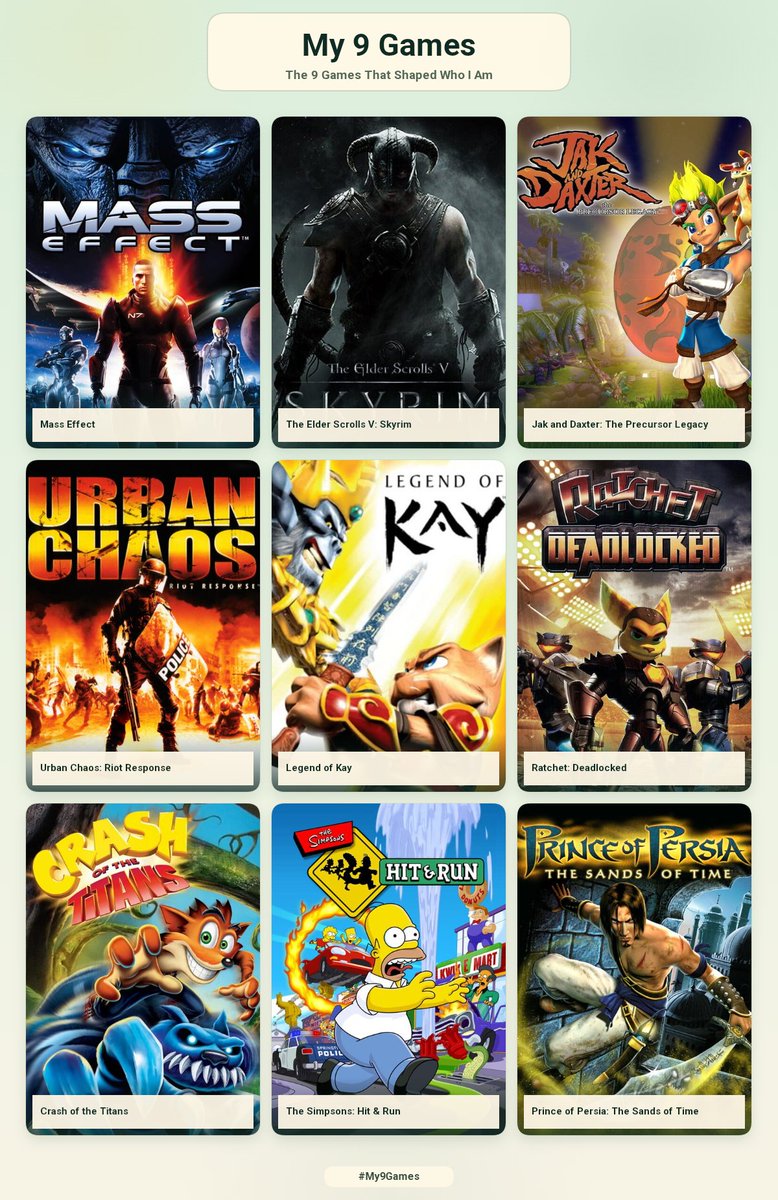sunkanmi__a's tweet photo. Me and 9 games that shaped me https://t.co/xVTNsrPDkj