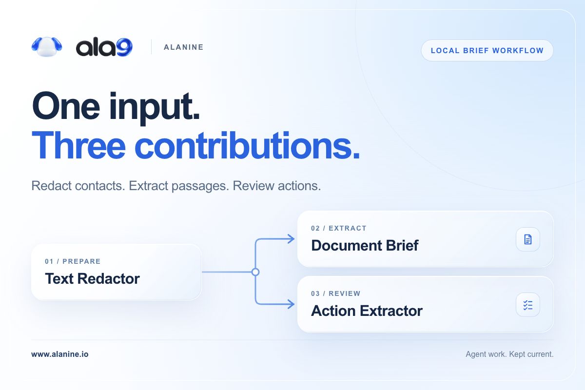 ala9network's tweet photo. 1/4 Start here: Alanine is building tools for clearer handoffs. Try the local Brief Workflow with a fictional project update and inspect the result yourself.

No account needed. Bring one useful question.
https://t.co/CmwHMhghKM https://t.co/FKe50cvx4z