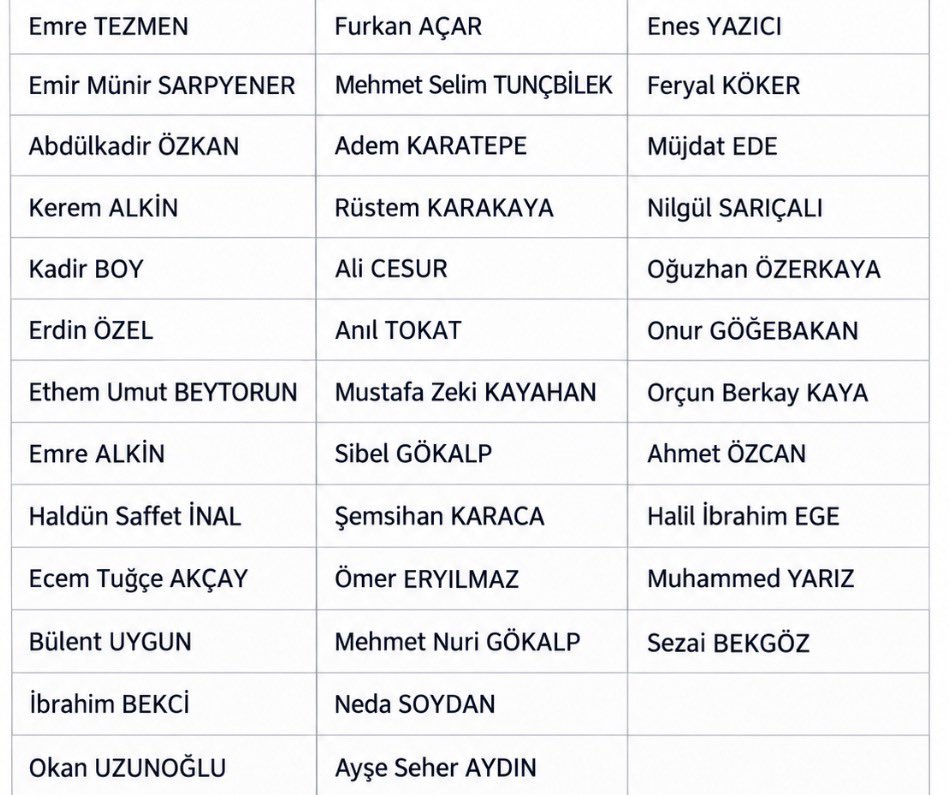 haberaktifcom's tweet photo. Fatma Betül Sayan Kaya yok!

SPK, Tera Finansal Yatırımlar Holding (TRHOL) işlemleri nedeniyle 37 kişi hakkında suç duyurusunda bulundu. https://t.co/4wNVLdwr0n