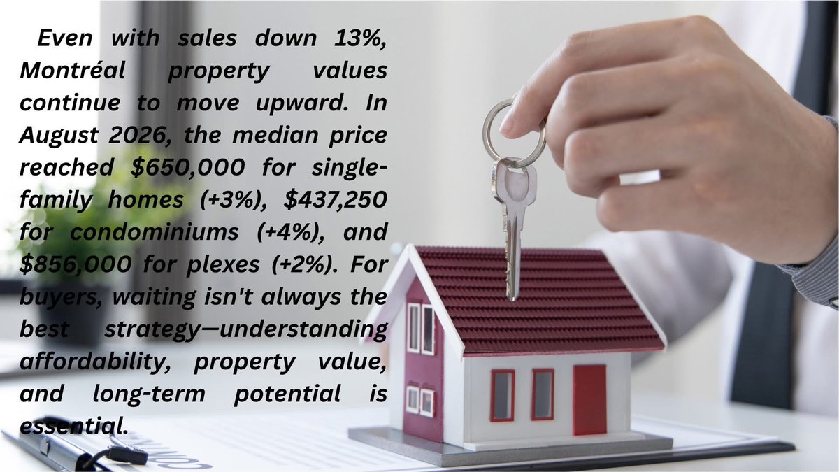 sherif5555's tweet photo. 💰 LES PRIX MONTENT — LA STRATÉGIE EST ESSENTIELLE!
 📩 Vous pensez acheter à Montréal ou dans les environs ? 
Discutons de votre stratégie immobili��re.

  💰 PRICES ARE RISING—STRATEGY MATTERS!
 📩 Thinking of buying in Montreal or in neighbouring ? Let’s build the strategy https://t.co/qMqkHx2HjF