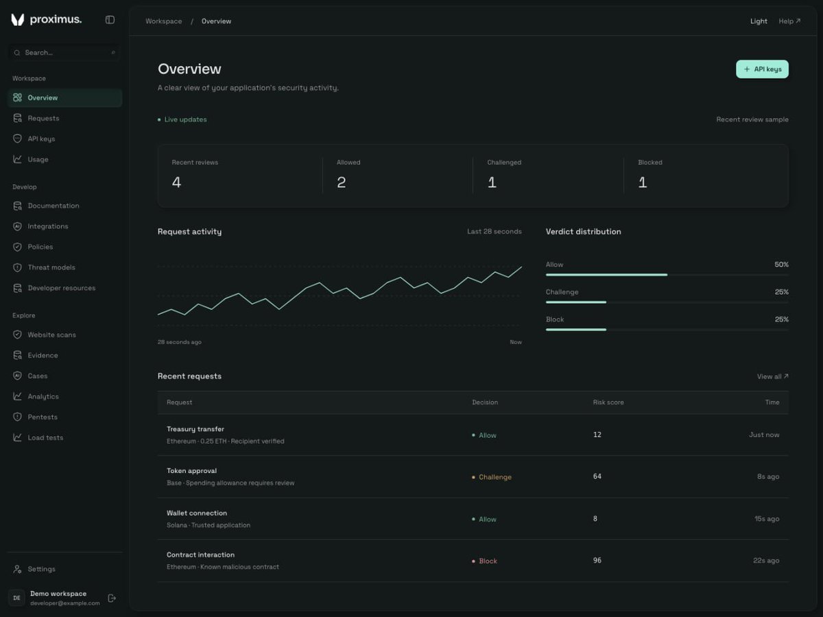 ProximusLabs's tweet photo. Proximus is a financial security API for banks, fintechs, wallets, protocols and dApps. It compares user intent with executable payloads before authorization continues.

Working together with the best companies in web2 and web3 to create a safer space for every user.

https://t.co/7LoJX14eBv