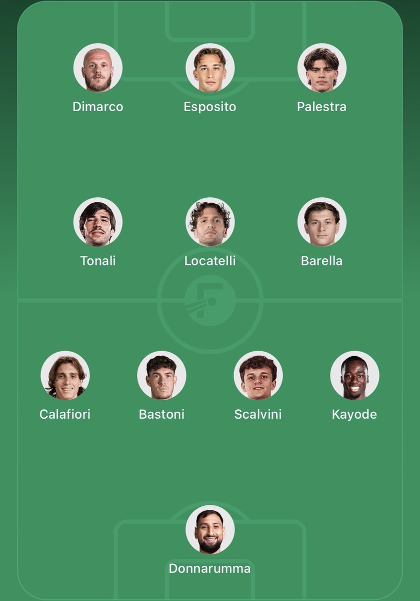 AdrianoVR's tweet photo. ITALIA 🇮🇹 2026/27 https://t.co/R6BAeXkYMl