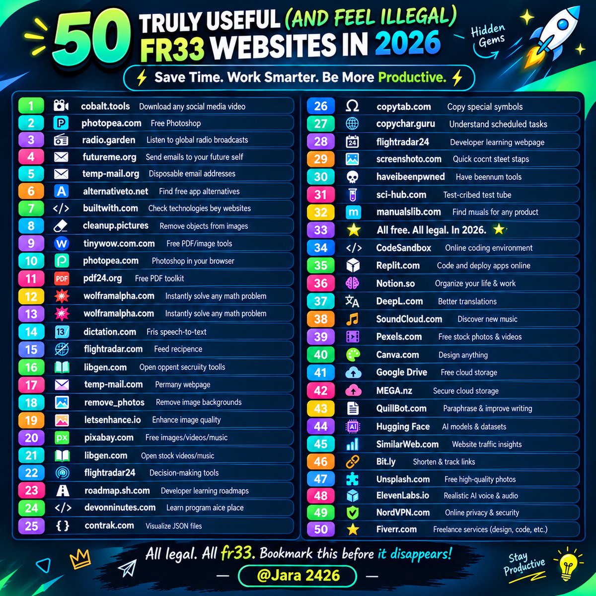 jackwilson_76's tweet photo. Serial Caption (English)

🚀 50 Truly Useful Free Websites You Should Know About!

The internet is full of amazing tools, but finding the right ones can save you hours of work every week. https://t.co/3mVC7f7MkY