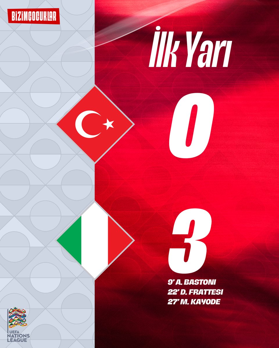 MilliTakimlar's tweet photo. Bursa'da ilk yarı sona erdi. 

#BizimÇocuklar🇹🇷 | #NationsLeague | #UNL | #TURITA https://t.co/s0cE82C5ET