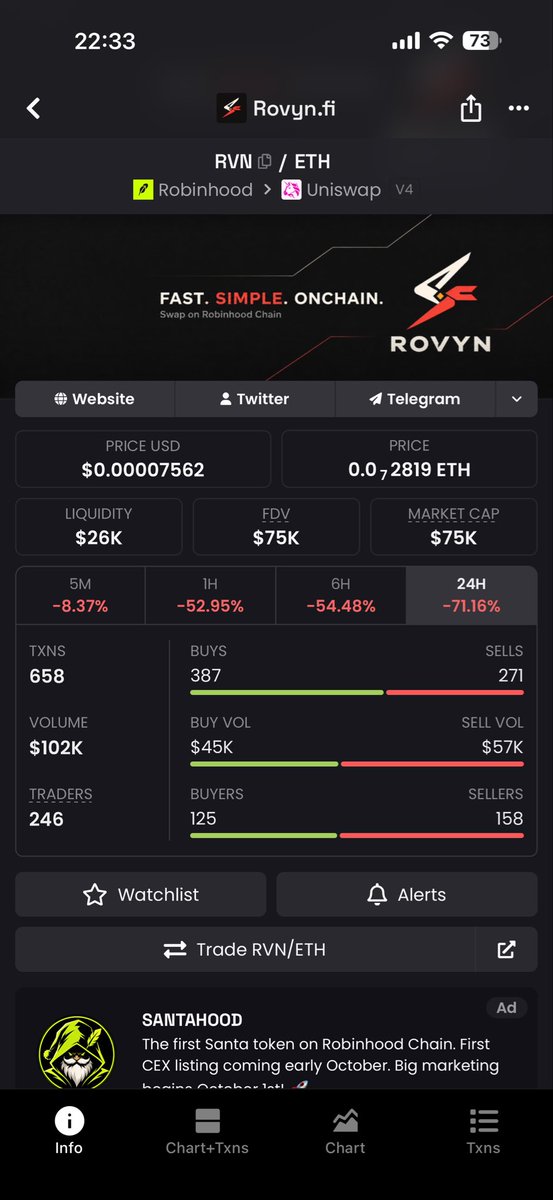 skwlsllws's tweet photo. @rovyndotfi @Lucky_Box_x 😎😎 nice scam project https://t.co/F76MV4J8hN