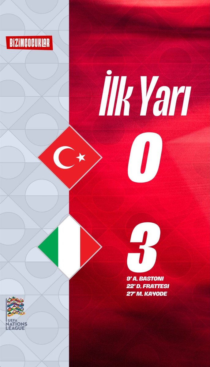 kadirgatv's tweet photo. İlk yarı sona erdi

Türkiye 0-3 İtalya

#turvsita https://t.co/z6iHX4RU1k