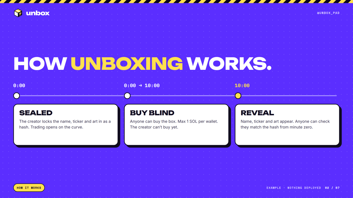 unbox_pad's tweet photo. https://t.co/Vmn9IpeBJa