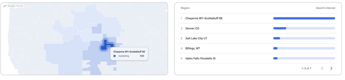 lilyraynyc's tweet photo. I just checked a dozen unrelated terms in Google Trends (US, past 12 months) and every single one showed the same #1 region: Wyoming 

(The least populated state in the U.S.)

Drill down, and it's all coming from Cheyenne - a town of 67K.

Even if Google Trends normalizes by a region's total search volume, not by population... that wouldn't explain why Cheyenne, Wyoming leads in search demand for *every query* I checked.

Unless Google Trends data is inaccurate?

Cheyenne, Wyoming also happens to be a data center hub (link in comments). So perhaps the explanation might be that a lot of non-human traffic is coming from that location?

Which would line up with something I've been wondering about for the past year: how much of the unusual spikes in search volume we've been seeing in Google Trends (the "SEO" surge over the past year, for example) is actually coming from real humans.

Try it yourself: check any term in Google Trends in the US for the past 12 months. Curious whether you get Wyoming too.