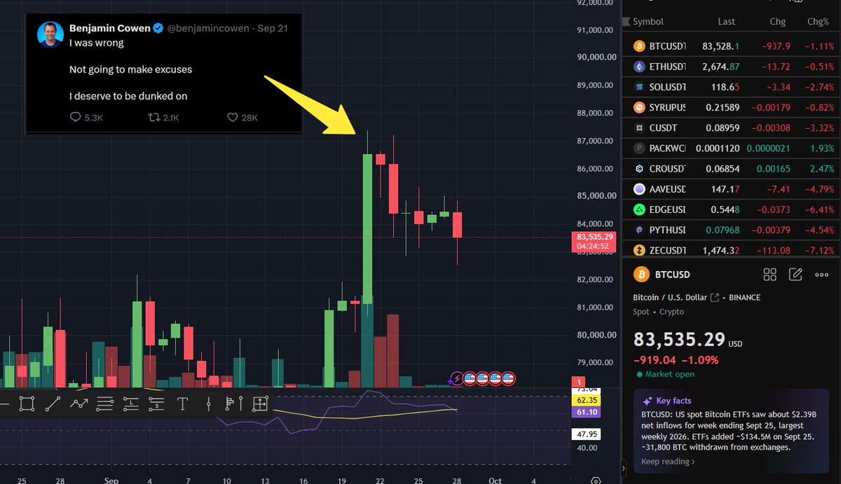 GibCryptoNews tweet picture