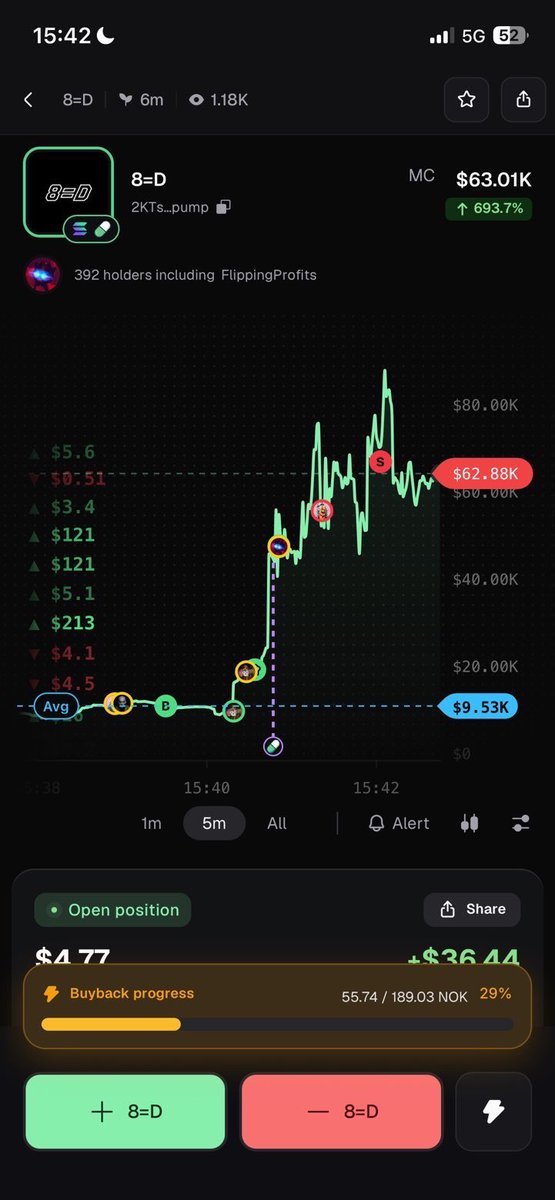 GMEoqfg's tweet photo. 9x on this 🔥🎊 https://t.co/CNk3H19Isu