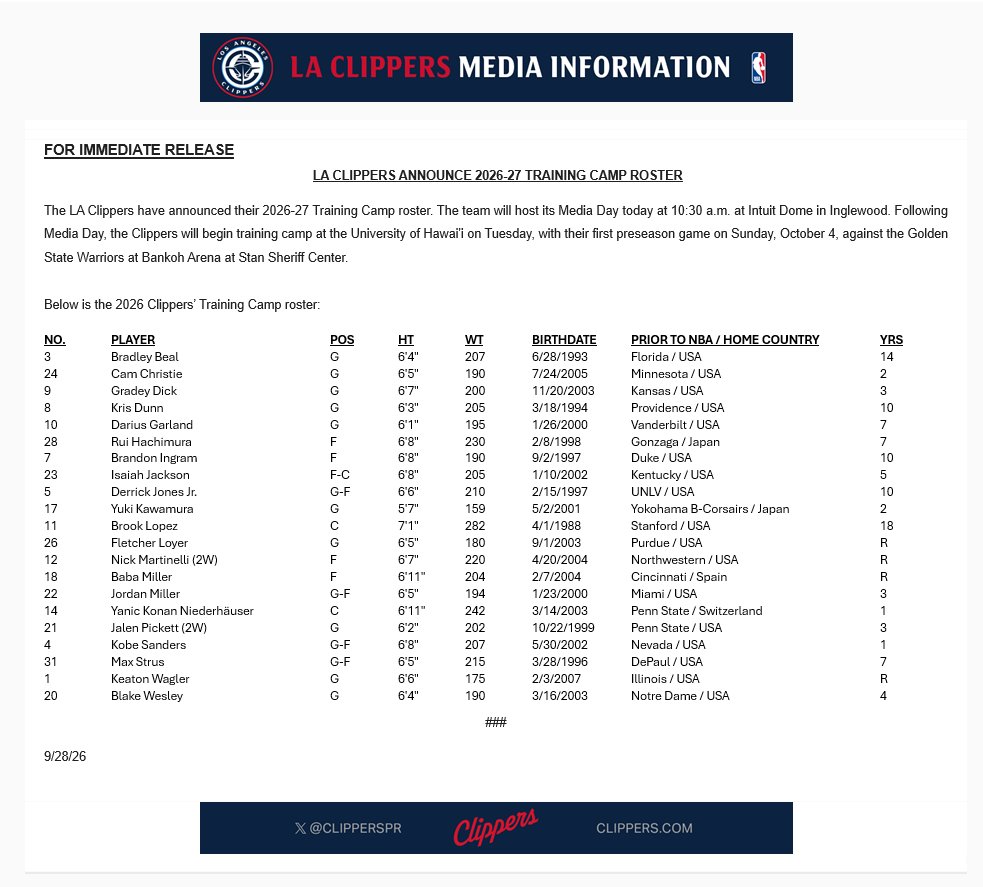 ClippersPR's tweet photo. LA CLIPPERS ANNOUNCE 2026-27 TRAINING CAMP ROSTER https://t.co/bhnz7FC1ka