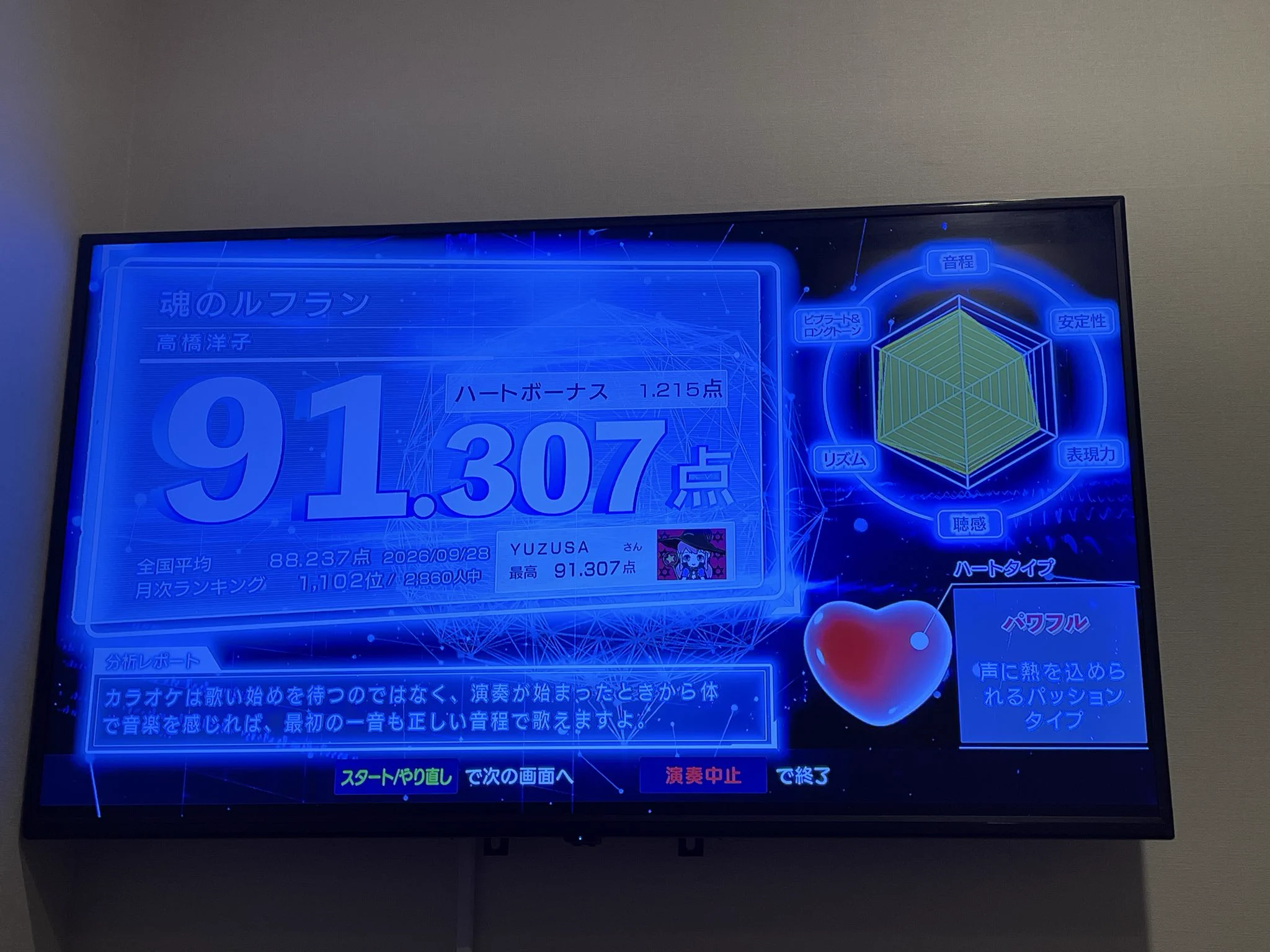高山柚彩(たかやまゆずさ)@Twitch on X: 