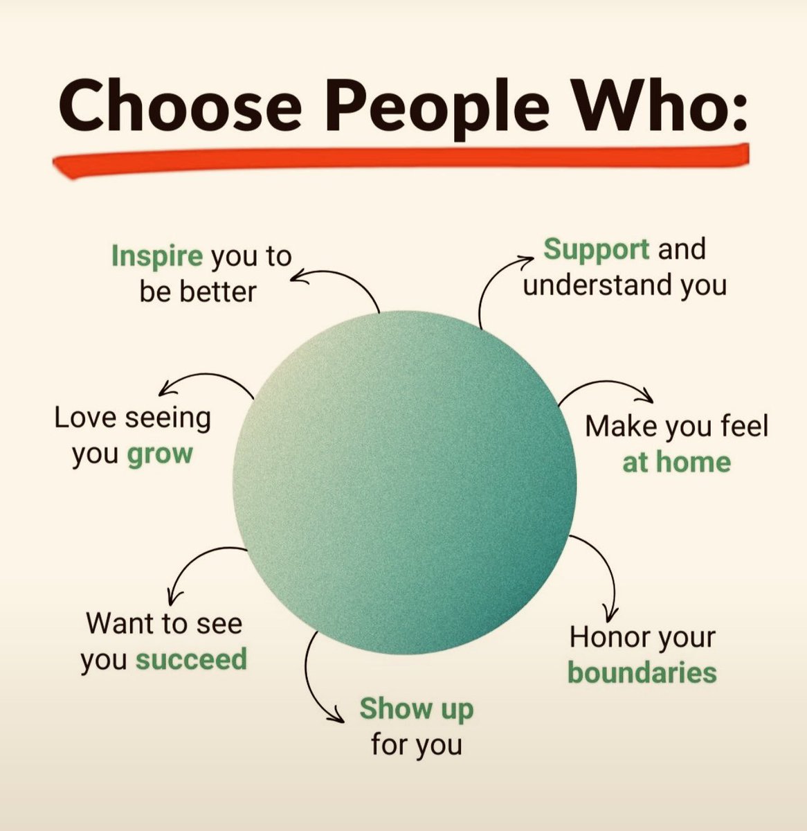 IanMAdair's tweet photo. Things change after you make two choices. The choice to add people in your life who lift you up, and the choice to let people go who take your energy. https://t.co/0FZf793MnQ