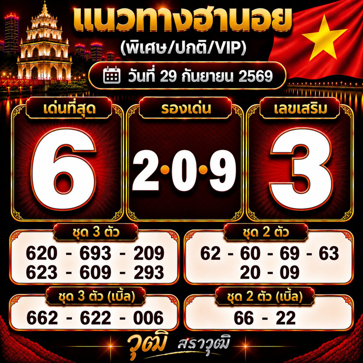 srw919's tweet photo. แนวทางฮานอยวันนี้
ขอให้โชคดี เลขไหนที่สนใจ ขอให้สมหวัง
ขอให้บุญนำพา ให้เลขนำความเฮงๆ รวยๆ ปังๆ มาให้นะครับ 🎉
.
#แนวทางฮานอย #แนวทางลาว #แนวทางลาวพัฒนา #หวยฮานอย #หวยลาว #หวยลาวพัฒนา #ผลหวยฮานอย #ผลหวยลาวพัฒนา #ผลหวยลาว #หวยฮานอยวันนี้ #หวยลาววันนี้ #หวยลาวพัฒนาวันนี้ #เลขเด็ดหวยฮานอย #เลขเด็ดหวยลาว #เลขเด็ดหวยลาวพัฒนา #แม่น้ำหนึ่ง #เจ๊ฟองเบียร์ #เพชรกล้าเด็กชายนำโชค #เจ๊นุ๊กบารมีมหาเฮง