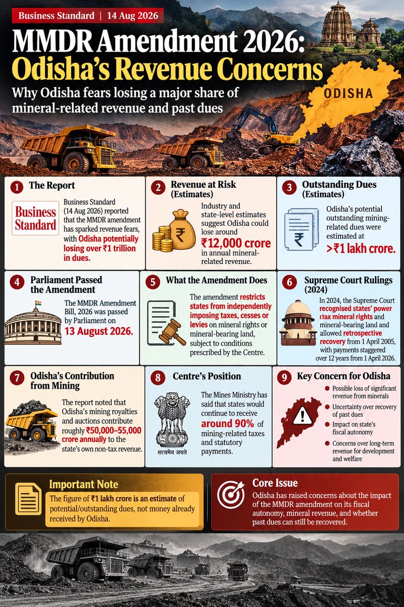 NehruvianPal's tweet photo. INJUSTICE. INJUSTICE. INJUSTICE.
Odisha crawled so that India could run.

Odisha’s minerals have powered India’s industries for decades, while our people continue to bear the pollution, displacement, environmental damage and health hazards that come with mining.

Now, estimates suggest Odisha could face ₹12,000 crore less mineral-related revenue every year, with over ₹1 lakh crore in outstanding dues potentially at stake. 

And the BJP governs both Odisha and the Centre. If this is Odisha’s wealth, where is the political will to protect Odisha’s rightful share?

Why should big corporates and industrialists reap the benefits while Odisha bears the costs?

Our natural resources must create lasting prosperity for the people who live on this land—not merely profits for those who extract them.

Odisha gave its minerals. Odisha bears the burden. Odisha deserves its fair share.

If Odisha doesn’t receive the right value for what it gives, it is injustice.
I stand with @INCOdisha to raise this issue until this amendment is repealed! 

@RahulGandhi @BhaktaCharanDas @INCIndia #MMDR #Odisha #Congress