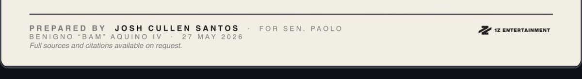 BUNNYniCULLEN's tweet photo. 2 days ago lang ’to, tapos ngayon may ganito akong malalaman? @JoshCullen_s, anong utak meron ka? 😭

Proud na ako sa’yo since day 1 na nakilala kita, pero habang tumatagal, ibang level na talaga yung paghanga at respeto ko sa’yo—not just as an artist, but as a person. 🥹 https://t.co/T0eDLBPIBj