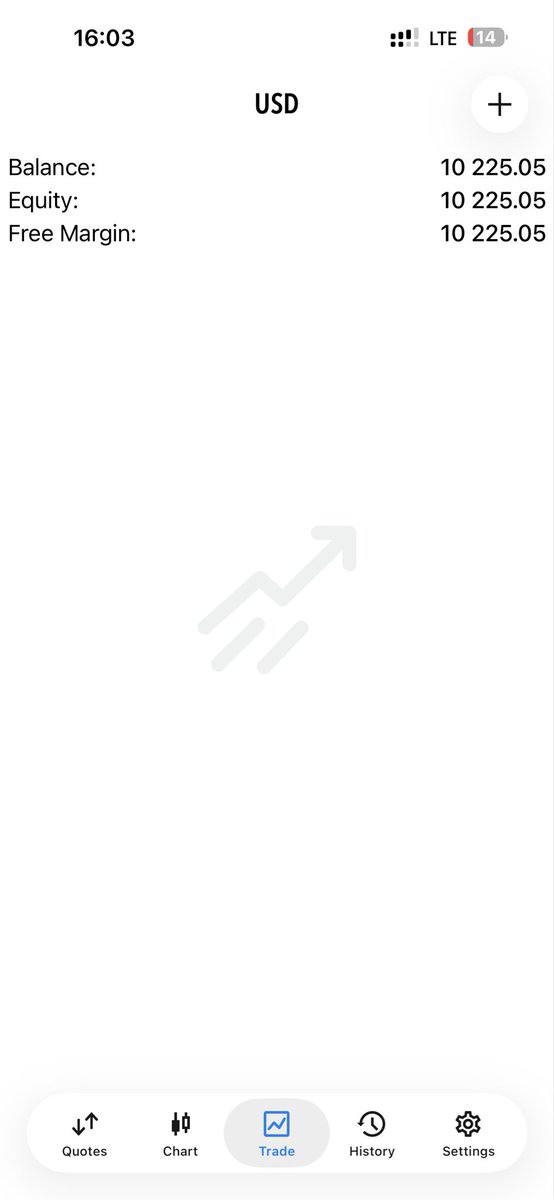 ChartVisionfx's tweet photo. Alhamdulillah Received my hosting reward from @BlueGuardiancom and start trading it today with +2% 💰
I will post every phase till payout here In sha Allah https://t.co/Ig7UCcIHfX