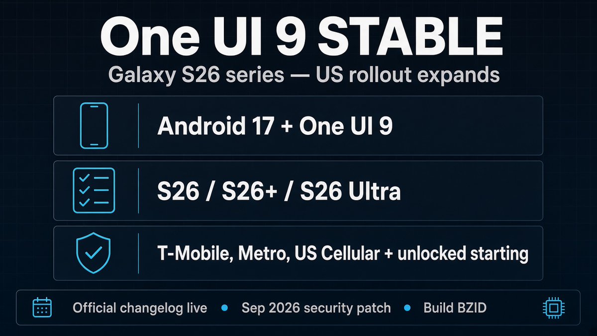 pixelsilicon's tweet photo. Samsung's stable One UI 9 is expanding across the Galaxy S26 series in the US.

Android 17 lands on S26, S26+, and S26 Ultra for T-Mobile, Metro, and US Cellular — with unlocked units starting to get it too.

Official changelog is finally live. https://t.co/vZdK1YPpOe